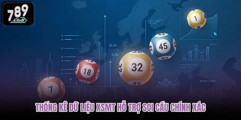 thong-ke-du-lieu-xsmt-ho-tro-soi-cau-chinh-xac thong-ke-du-lieu-xsmt-ho-tro-soi-cau-chinh-xac